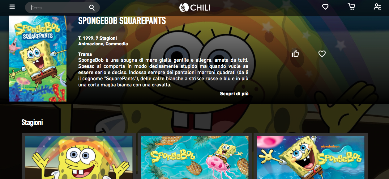 il mio primo chili